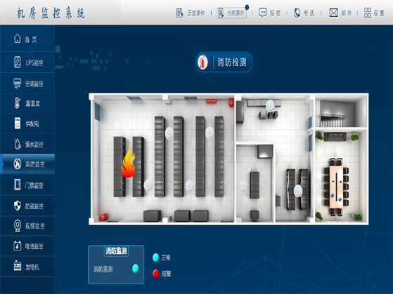 機(jī)房消防檢測(cè)-監(jiān)控系統(tǒng)
