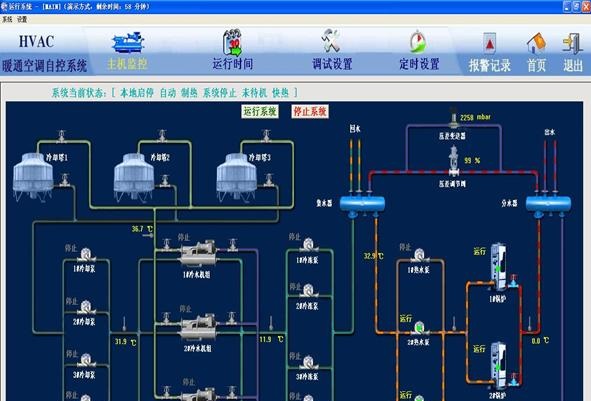 西門子plc的優勢以及在中央空調控制系統中需注意問題? 西門子plc的優勢,中央空調控制系統,西門子plc,plc控制系統